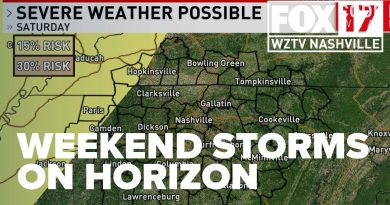 Orages du week-end : risque de temps sévère au Tennessee et Kentucky