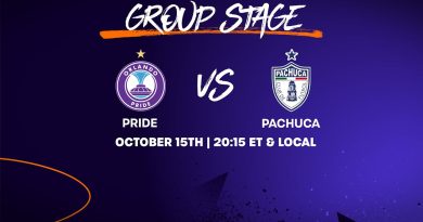 Orlando Pride affronte Pachuca en finale de la Concacaf W 2025/26