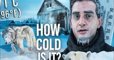 Oymyakon : Découvrez les températures glaciales !