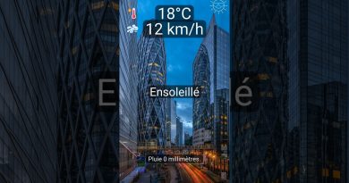 Paris : Aujourd'hui, soleil radieux à 18°C