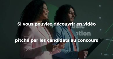 Pitchs en 2 Minutes : Concours, Projets et Financements