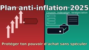 Plan anti-inflation : Préservez votre pouvoir d'achat en 2025
