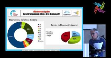 Pôle Innovant Lycéen : Un lycée pour réussir
