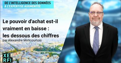 Pouvoir d'achat : décryptage des chiffres alarmants