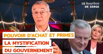 Pouvoir d'achat et primes : la vérité derrière les promesses