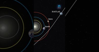 Premières images impressionnantes de 3I/ATLAS sur Mars