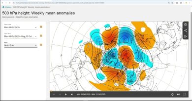 Prévisions Météo EC : 7 Octobre - 3 Novembre 2025 au UK & Europe