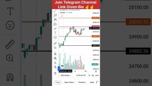 Prévisions Nifty pour demain : Analyse du marché 🔥