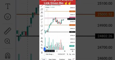 Prévisions Nifty pour demain : Analyse du marché 🔥