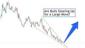Prévisions des prix : Or, Pétrole, Dollar, Argent, Gaz Naturel