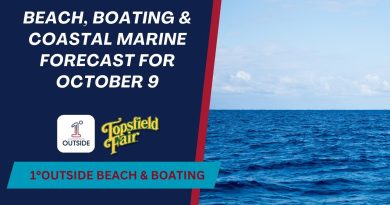 Prévisions maritimes côtières pour le 9 octobre : Plage et navigation