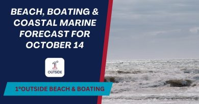 Prévisions maritimes et côtières pour le 14 octobre
