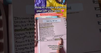 Priorisez d'abord les dettes à intérêt élevé 💖