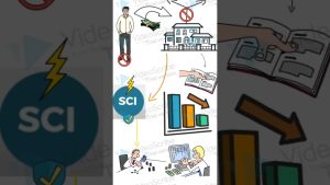 Protégez votre patrimoine et votre maison des impôts