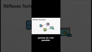 Protégez-vous du phishing : outils et habitudes essentielles