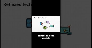 Protégez-vous du phishing : outils et habitudes essentielles
