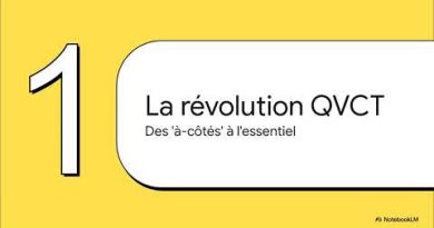 QVCT : Clé pour améliorer la qualité de vie au travail