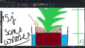 Qualité de l'Air Intérieur : Humidité, PM et Stérilité