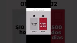 Quelle option avez-vous choisie ? #VentesEnLigne #MarketingDigital