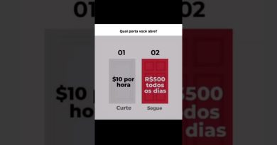 Quelle option avez-vous choisie ? #VentesEnLigne #MarketingDigital