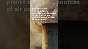 Qu'est-ce que la qualité de l'air ?