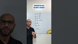 Quiz sur les Racines Carrées : Testez vos Connaissances !