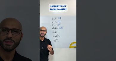 Quiz sur les Racines Carrées : Testez vos Connaissances !