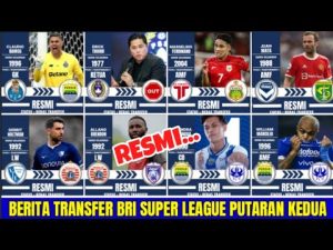 REKAP 50 TRANSFERTS 🔥 BRI SUPER LEAGUE : PERSIB, PERSIJA, PERSEBAYA