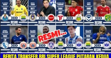 REKAP 50 TRANSFERTS 🔥 BRI SUPER LEAGUE : PERSIB, PERSIJA, PERSEBAYA