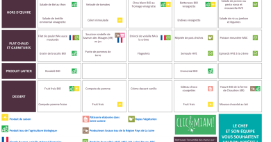 REPAS CANTINE : 03 novembre au 07 novembre 2025