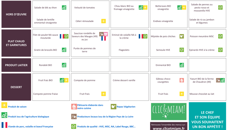 REPAS CANTINE : 03 novembre au 07 novembre 2025