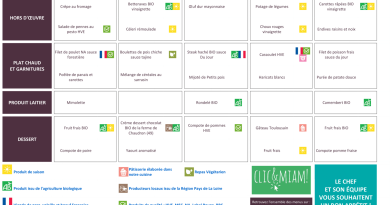 REPAS CANTINE : 17 novembre au 21 novembre 2025