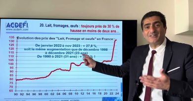 Récession en France et en Zone Euro : Menace plus grave que l'inflation ?