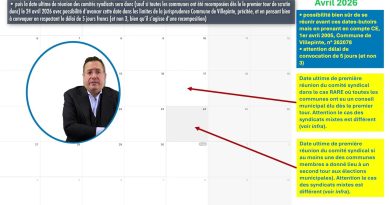 Recomposition des comités SIVU et SIVOM : échéance 2026