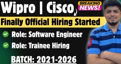 🔥 Recrutement Wipro, Cisco, Acko : Offres 2021-2026
