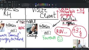 Recrutement à Monaco : Simulez un client lors de l'entretien !