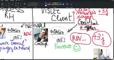 Recrutement à Monaco : Simulez un client lors de l'entretien !