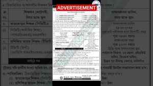 Recrutement de Professeurs TGT/PGT : Postulez Maintenant !