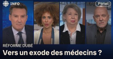 Réforme Dubé : 200 médecins envisagent de quitter le Québec