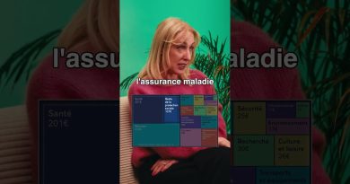 Réforme de la Sécu : Risques pour l'industrie pharmaceutique ⚠️