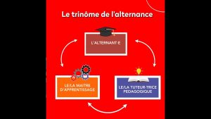 Rencontre des Maîtres d'Alternance à l'IUT de Chambéry