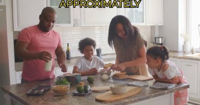 Repas Familial à 5 $ : Nourrir 4 Personnes à Petit Prix