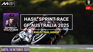 Résultats MotoGP Australie 2025 : Sprint, Classement et Calendrier