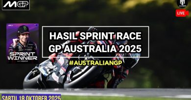 Résultats MotoGP Australie 2025 : Sprint, Classement et Calendrier