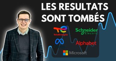 Résultats financiers : Total, Schneider, Microsoft, Alphabet...