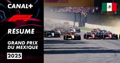 Résumé captivant du Grand Prix de F1 au Mexique 2025