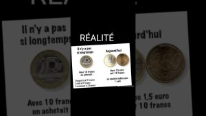 Retour sur les années 90 : inflation en France et en Europe