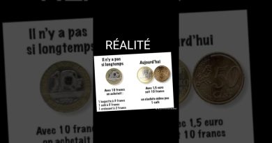 Retour sur les années 90 : inflation en France et en Europe