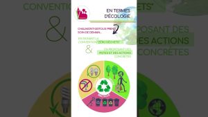 Réunion du Conseil Communal : 13 octobre 2025