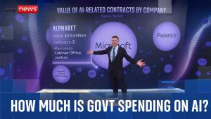 Révélations : Les milliards de contrats IA du gouvernement britannique